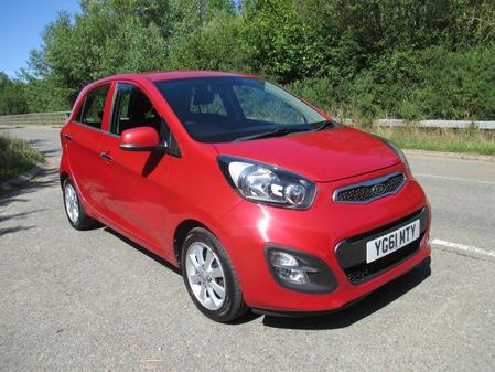 KIA PICANTO 1.25 EcoDynamics 2 5dr